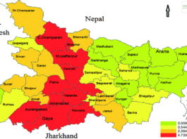 Bihar Districts